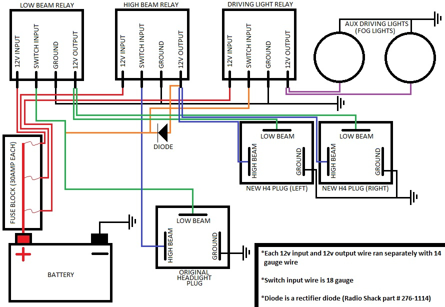 80 Series Toyota Land Cruiser Headlight Wiring Diagram Wiring Diagram