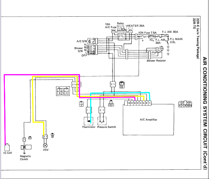 89 Toyota Pickup Wiring Diagram Pics Wiring Diagram Sample