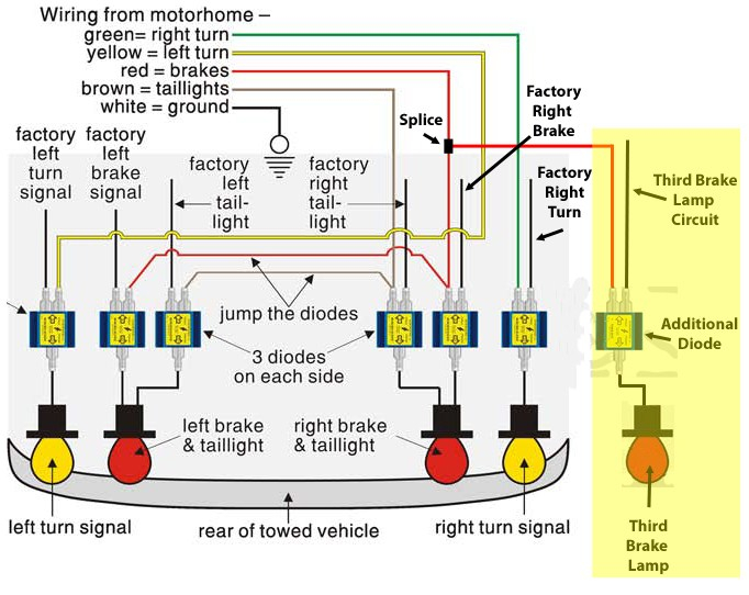 94 Toyota Pickup Trailer Light Wiring Diagram Database Wiring