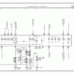 96 Toyota Tacoma Wiring Diagram Wiring Diagram