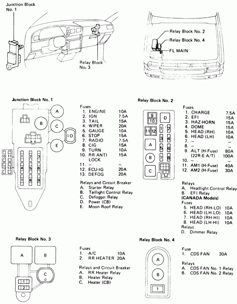 98 Toyota 4 Runner Headlight Wiring Diagram Database Wiring Diagram 