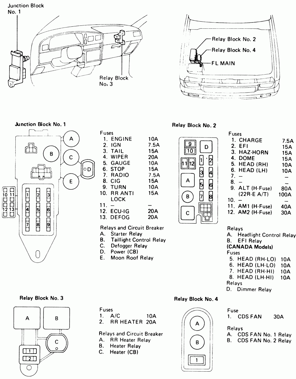 98 Toyota 4 Runner Headlight Wiring Diagram Database Wiring Diagram