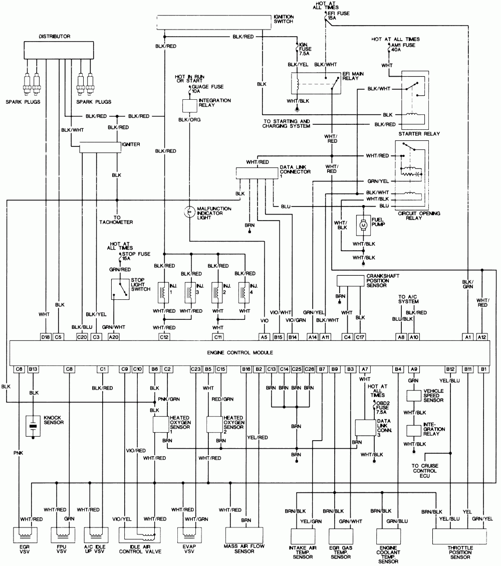 98 Toyotum Tacoma Wiring Diagram Wiring Diagram Networks