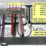 Adding A Free Aux In To A 2007 Prius Coreforge