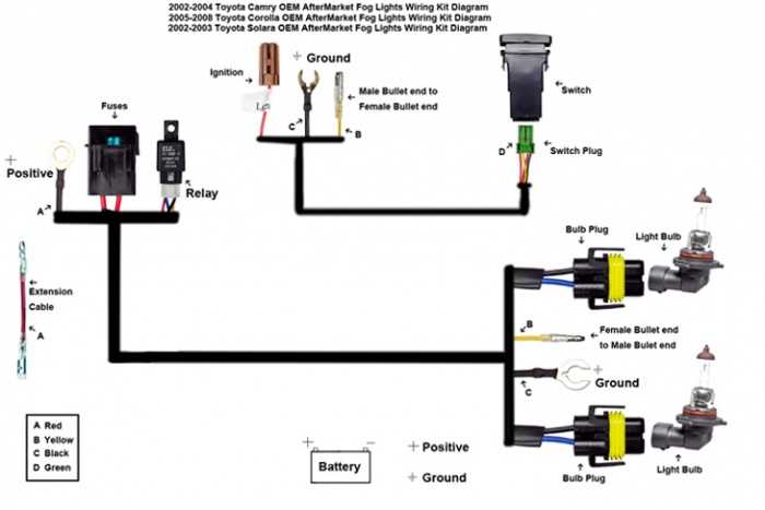 Aftermarket Fog Light On 2003 Toyota Corolla Wiring Diagram Database 