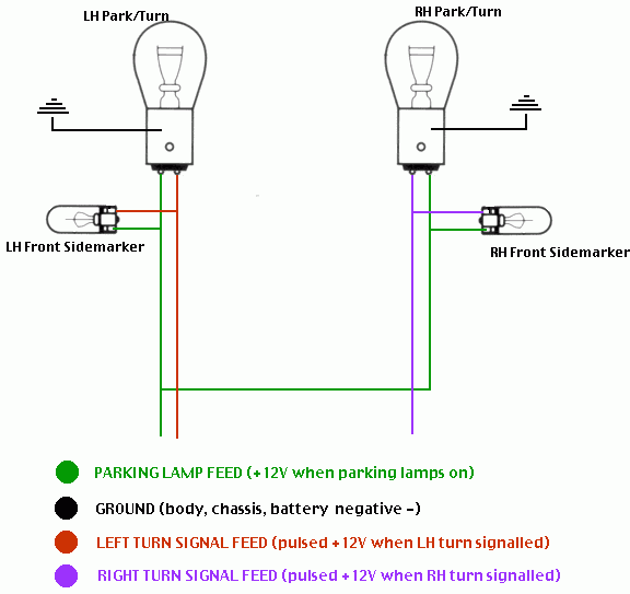 Alternating Side Marker Turn Signal Toyota Tundra Forums Tundra 