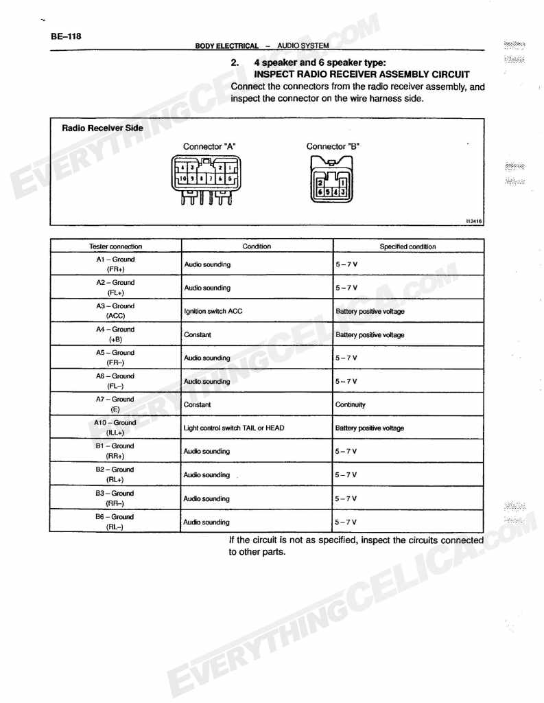 Audio System Wiring Codes GT Celica Hobby