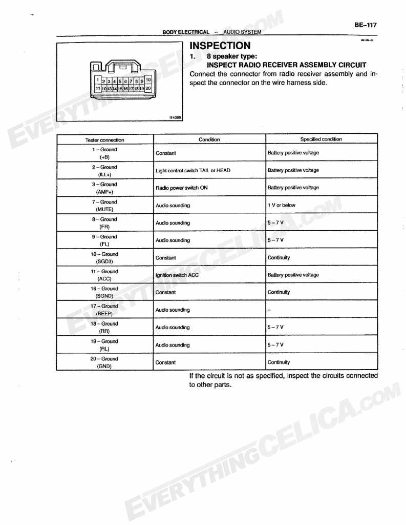 Audio System Wiring Codes GTS Celica Hobby