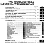 Automotivewiringdiagram 1996 Toyotum Paseo Radio Wiring Diagram