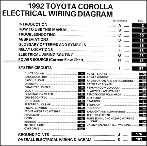 Automotivewiringdiagram 1996 Toyotum Paseo Radio Wiring Diagram