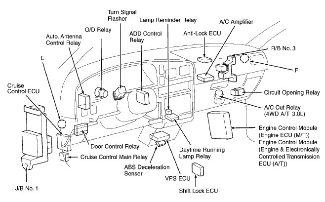 Circuit Diagram Hilux Toyota