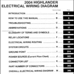 Circuit Electric For Guide 2007 Toyota Highlander Radio Wiring Diagram