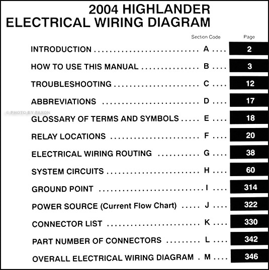 Circuit Electric For Guide 2007 Toyota Highlander Radio Wiring Diagram