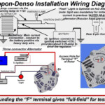 Denso Dw468100 5204 Wiring Diagram