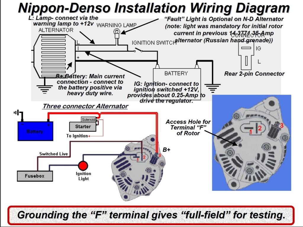 Denso Dw468100 5204 Wiring Diagram