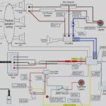 DIAGRAM 06 Tundra Fuel Pump Wire Diagram FULL Version HD Quality Wire