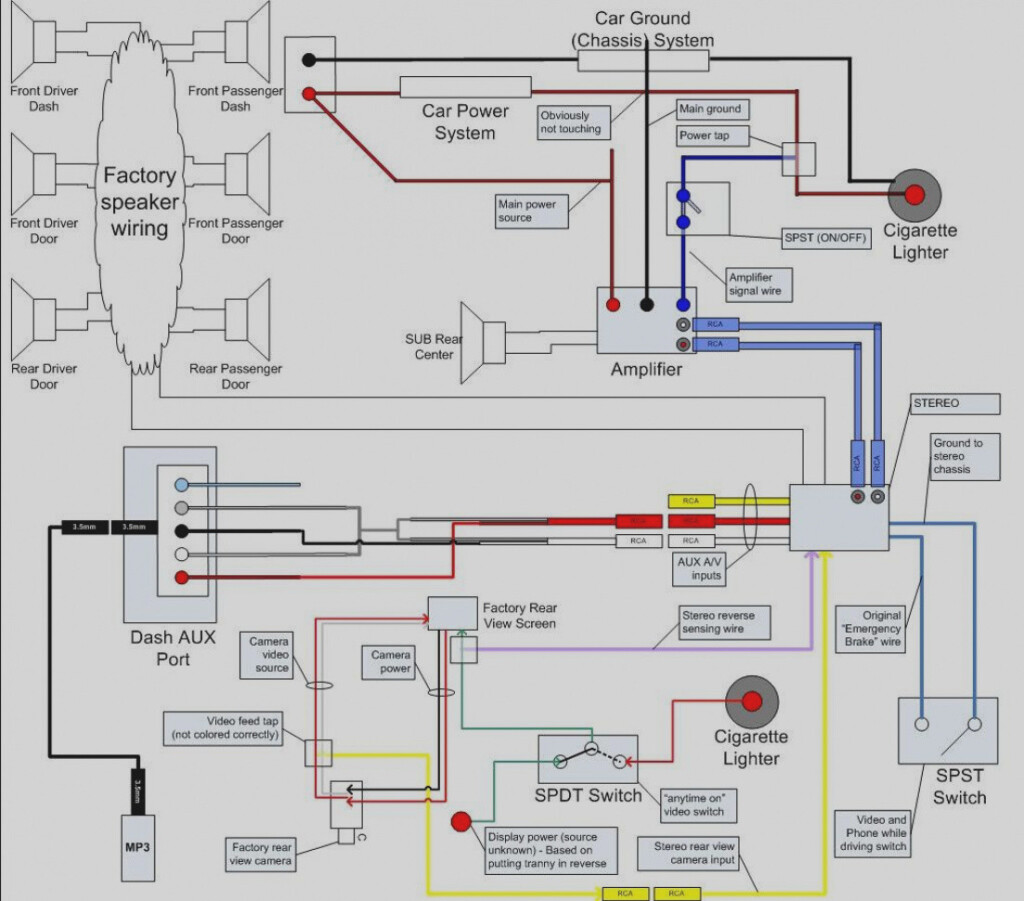  DIAGRAM 06 Tundra Fuel Pump Wire Diagram FULL Version HD Quality Wire 