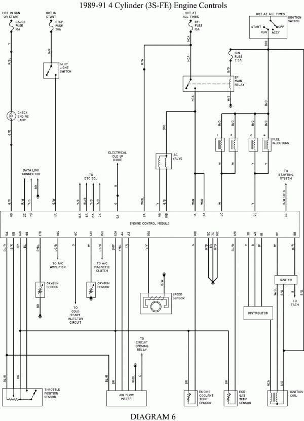  DIAGRAM 1989 Toyota Camry Wiring Diagram Color