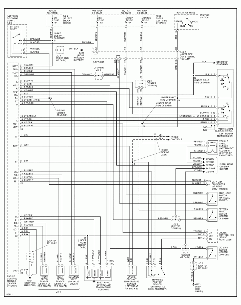  DIAGRAM 1996 Rav4 Wiring Diagram FULL Version HD Quality Wiring 