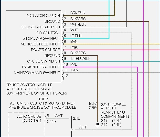  DIAGRAM 2001 Toyota Sequoia Stereo Wiring Diagram FULL Version HD 