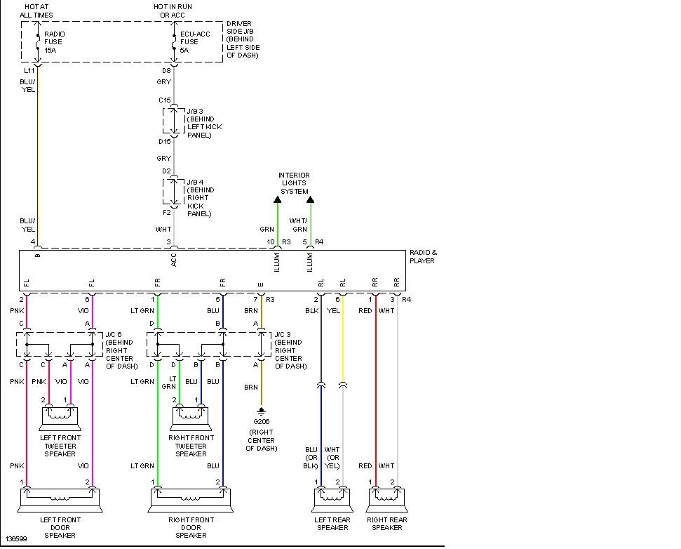  DIAGRAM 2004 Toyota Avalon Stereo Wiring Diagram Schematic FULL 