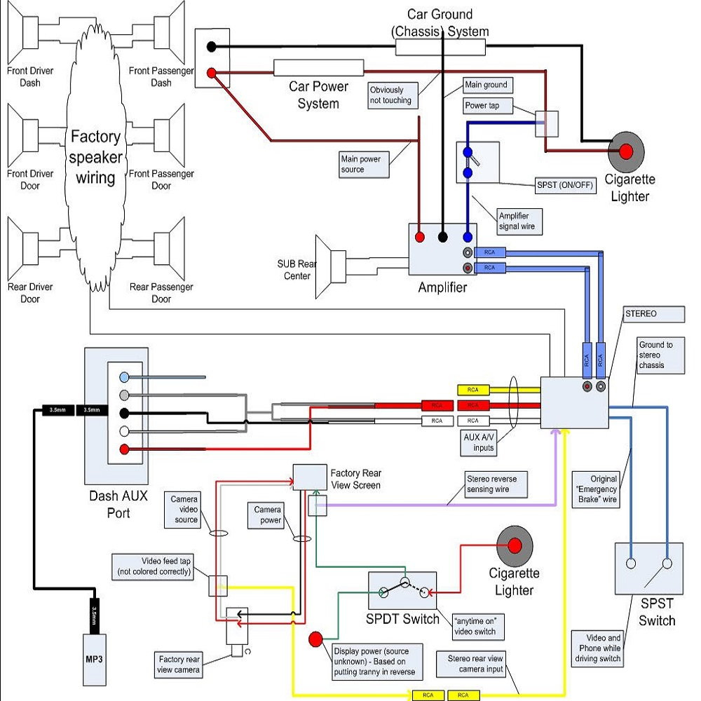  DIAGRAM 2013 Toyota Tacoma Radio Wiring Diagram Wiring Diagram FULL 