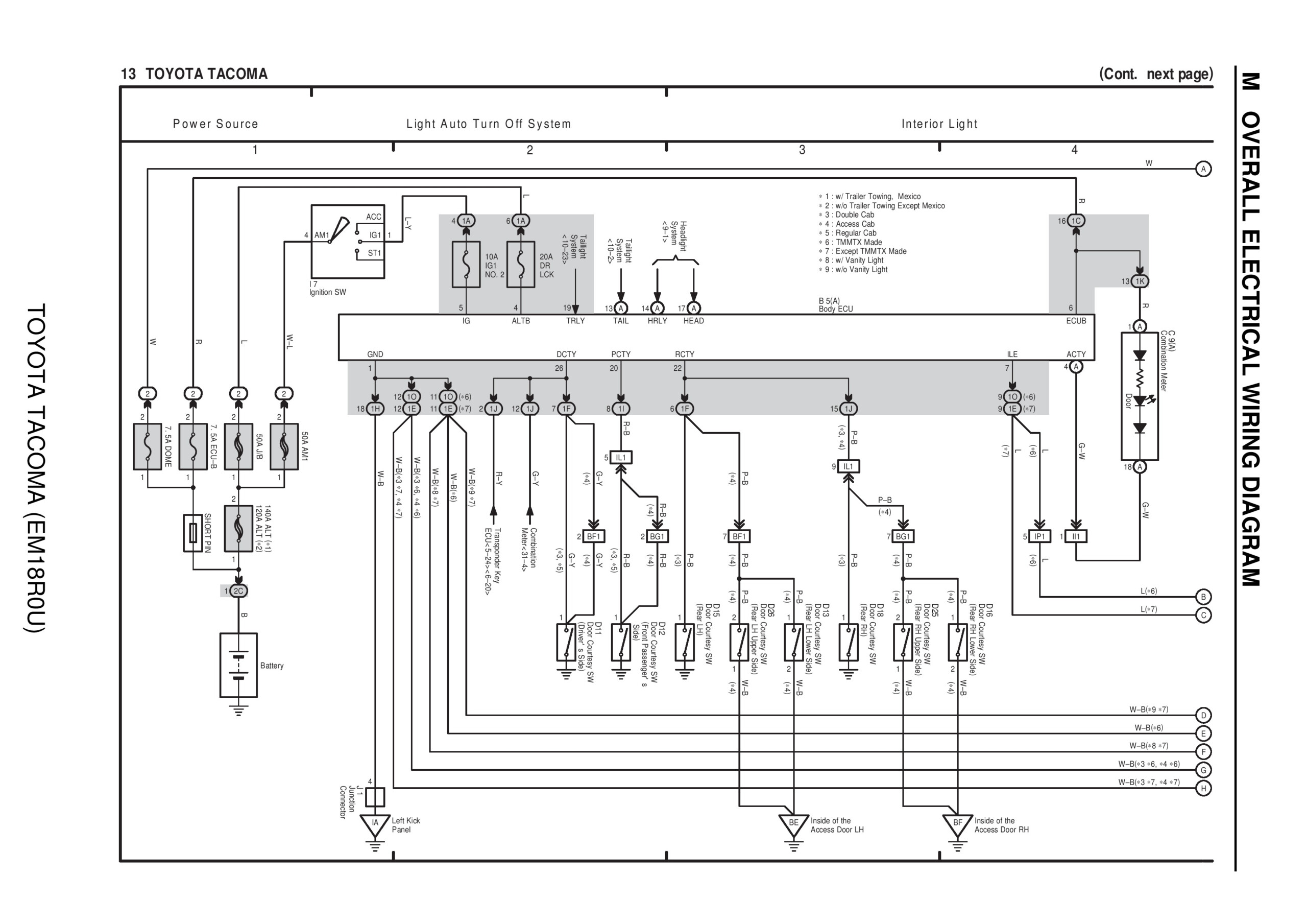  DIAGRAM 2014 Tacoma Wiring Diagram FULL Version HD Quality Wiring 