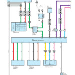 DIAGRAM Toyota Auris 2015 User Wiring Diagram FULL Version HD Quality