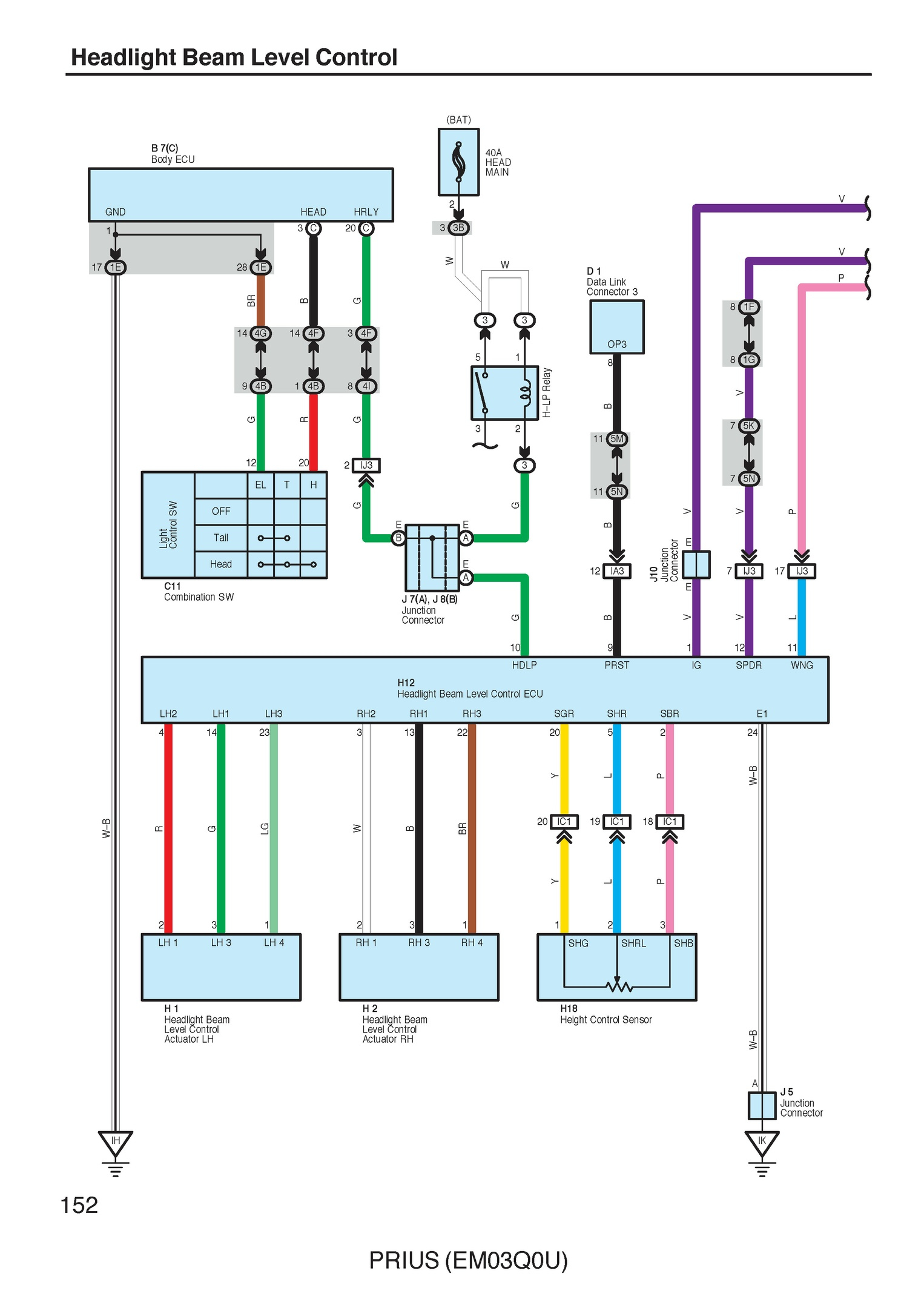  DIAGRAM Toyota Auris 2015 User Wiring Diagram FULL Version HD Quality 