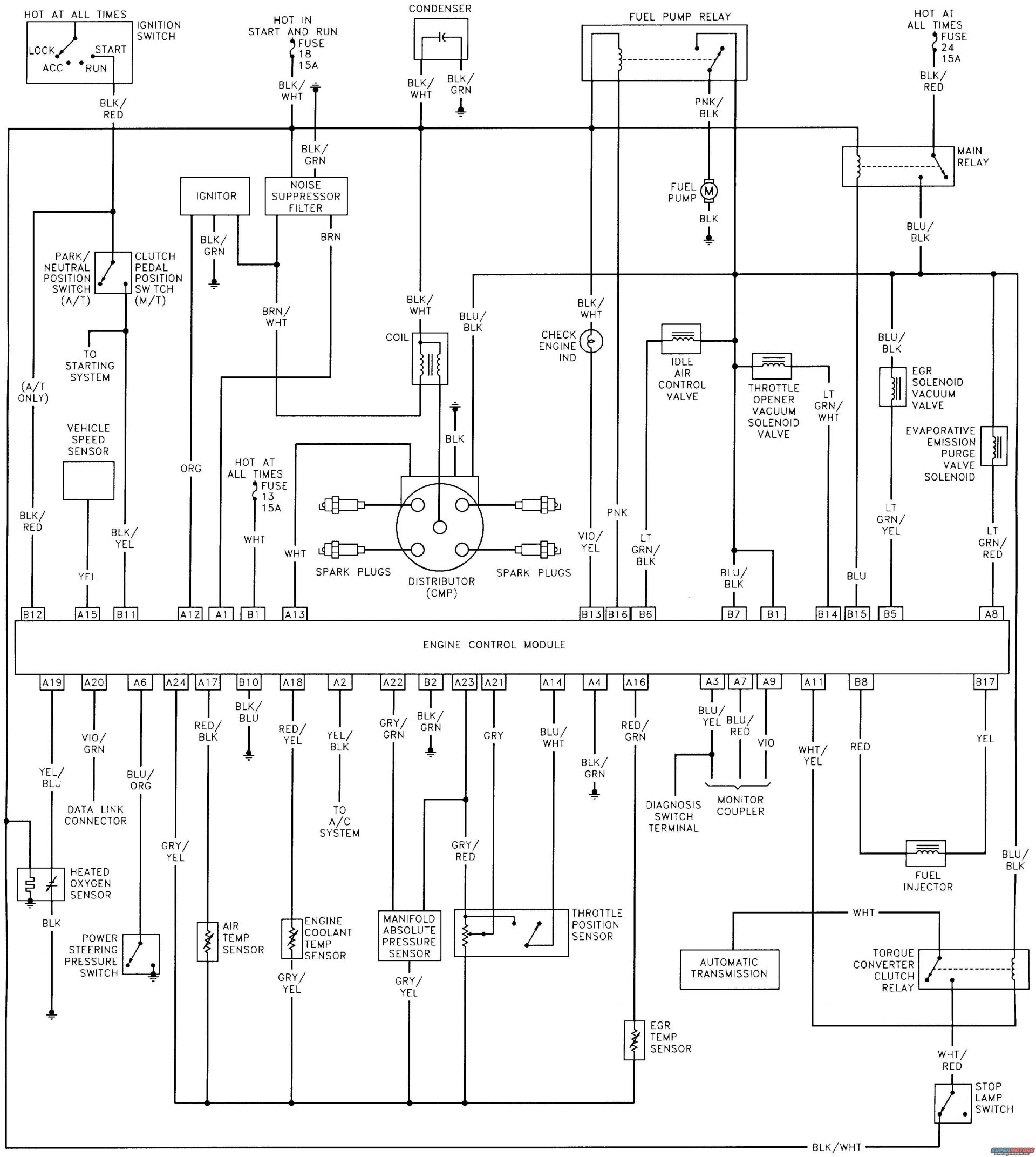 Electric Forklift Wiring Schematic Wiring Diagram