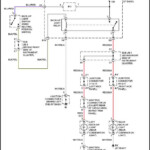 Exterior Lights Toyota Sequoia 2004 Repair Toyota Service Blog