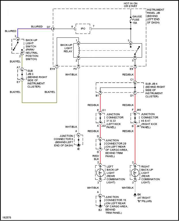 Exterior Lights Toyota Sequoia 2004 Repair Toyota Service Blog