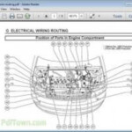 Famous Car Manual Toyota Scion XB 2006 Electrical Wiring Diagram Download