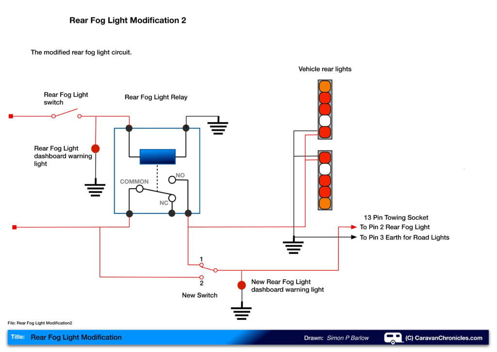 Find Out Here Tacoma Fog Light Wiring Diagram Download