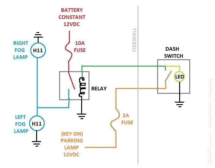 Fog Light Wiring Diagram For 2017 Rav4 Wiring Diagram