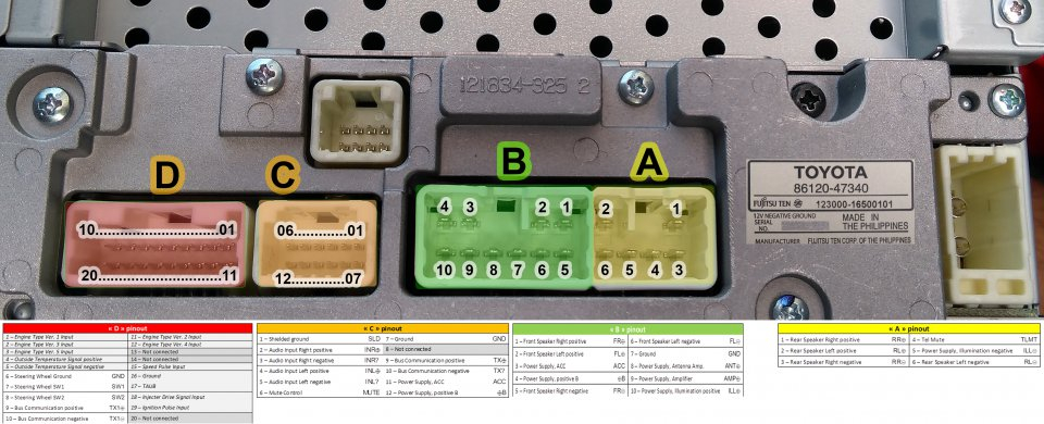 Fujitsu Ten 86140 Pinout