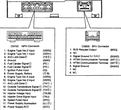 Fujitsu Ten Wiring Diagram