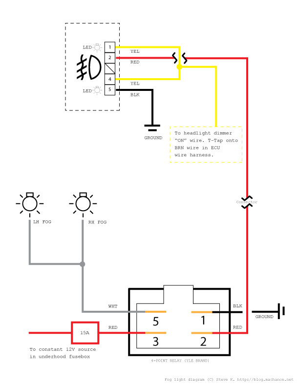 Generic Toyota OEM style Aftermarket Fog Light Wiring Diagram 