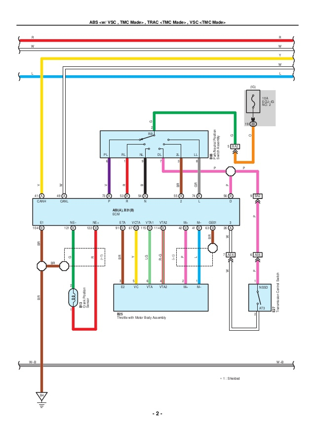  Get 37 Electrical Wiring Diagram Toyota Starlet