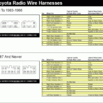 Green white Wire In Harness Toyota Tacoma Forum