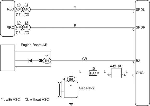 Headlight Beam Level Control ECU Communication Circuit Toyota Avalon