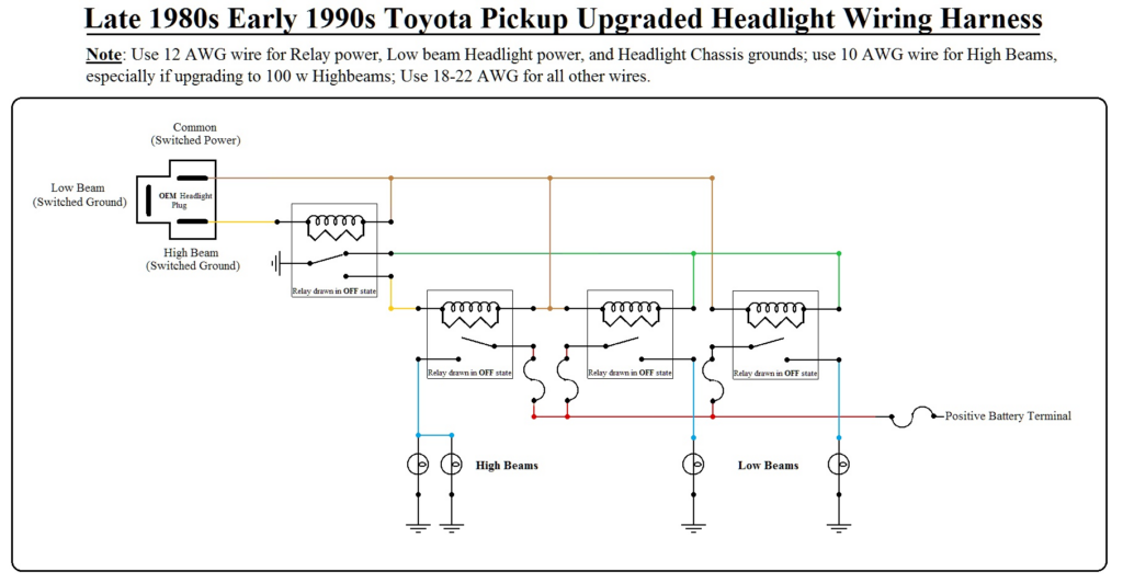 Headlight Upgrade With Wiring Schematic YotaTech Forums