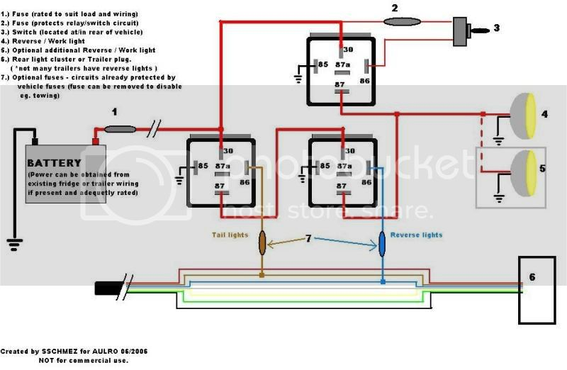 Help Work Lamp reverse Light Toyota FJ Cruiser Forum