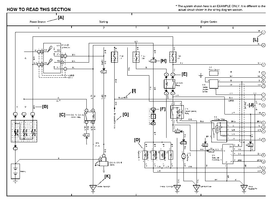 High Mounted Stop Lamp Sienna 2004 Toyota Corolla 2004 Wiring