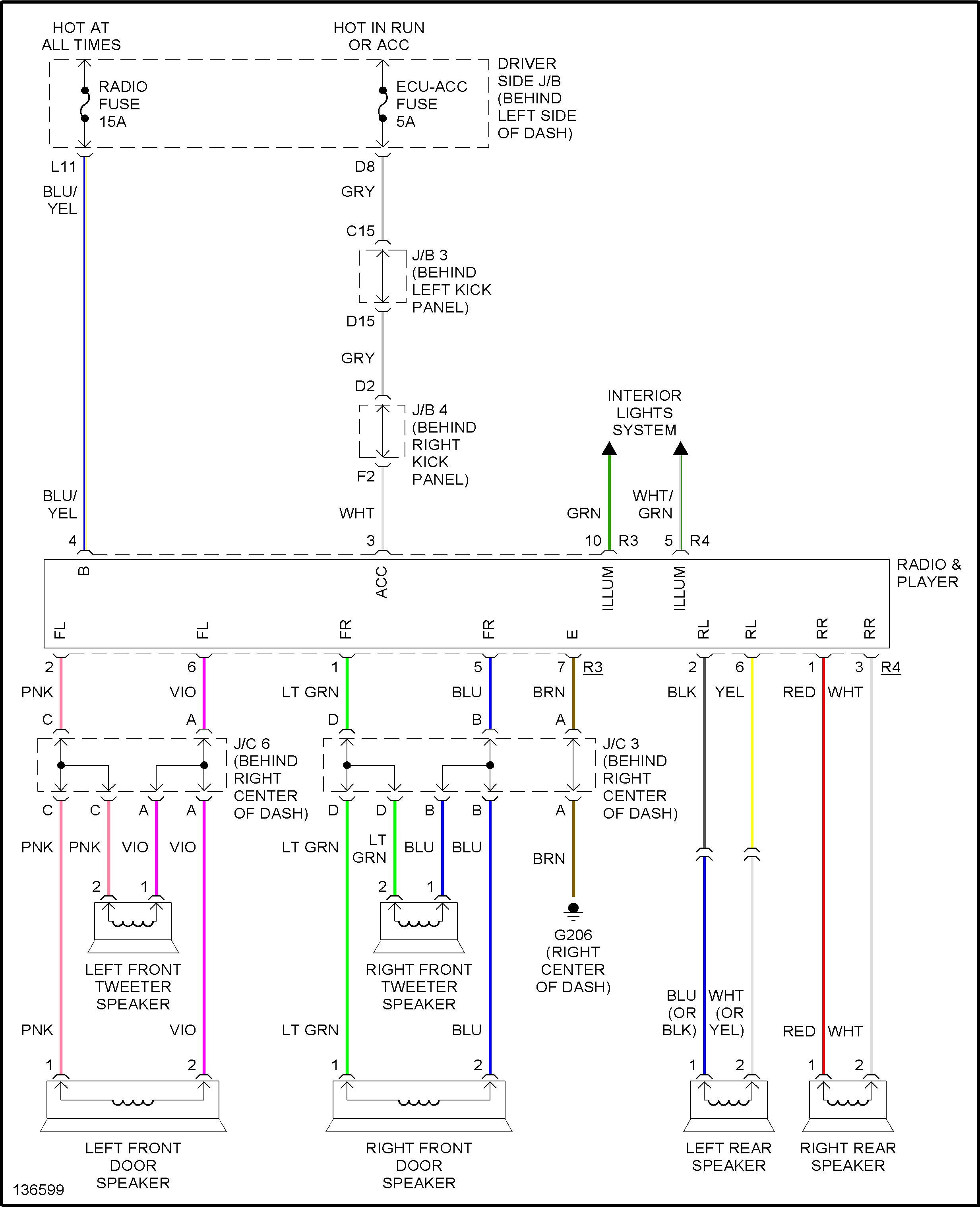 I Need A Radio Wiring Diagram For 2000 Toyota Avalon Xls I Am Hookin 