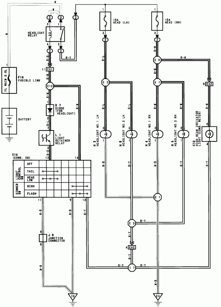 I Want To Fit Spot Lights driving Lights To The 80 Series Toyota Land 