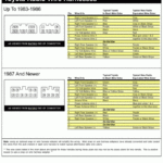 Image Result For 1990 Toyota 4runner Stereo Wiring Diagram 4runner