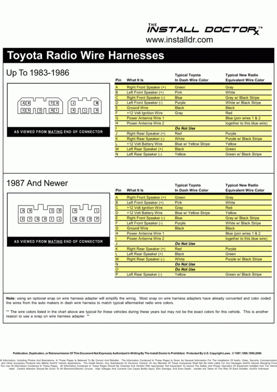 Image Result For 1990 Toyota 4runner Stereo Wiring Diagram 4runner