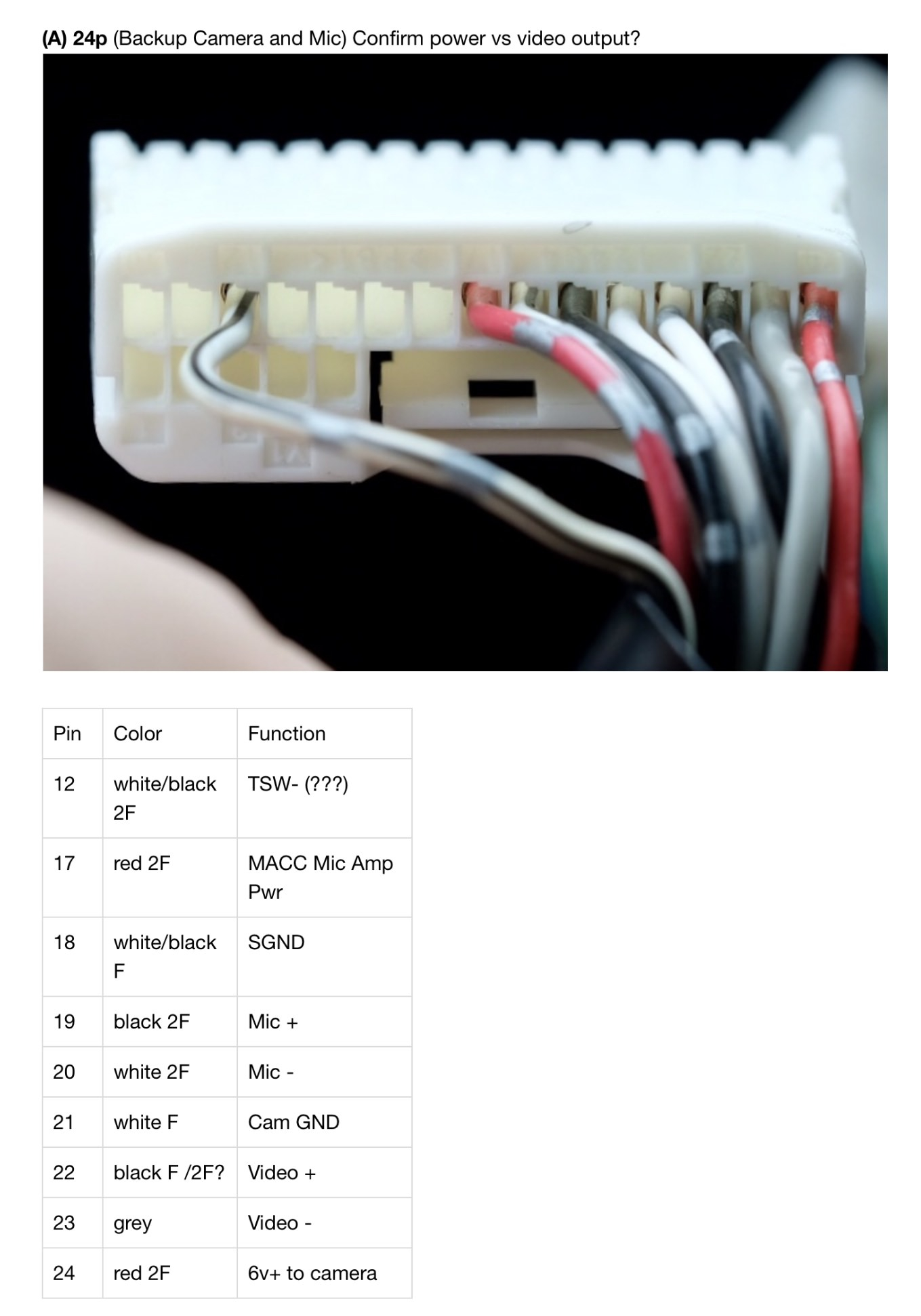 JBL Audio Wiring 2006 Sienna Limited PAC Carplay Help Toyota Nation 