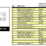 Land Cruiser Radio Wiring Diagram Land Cruiser Diagram Wire